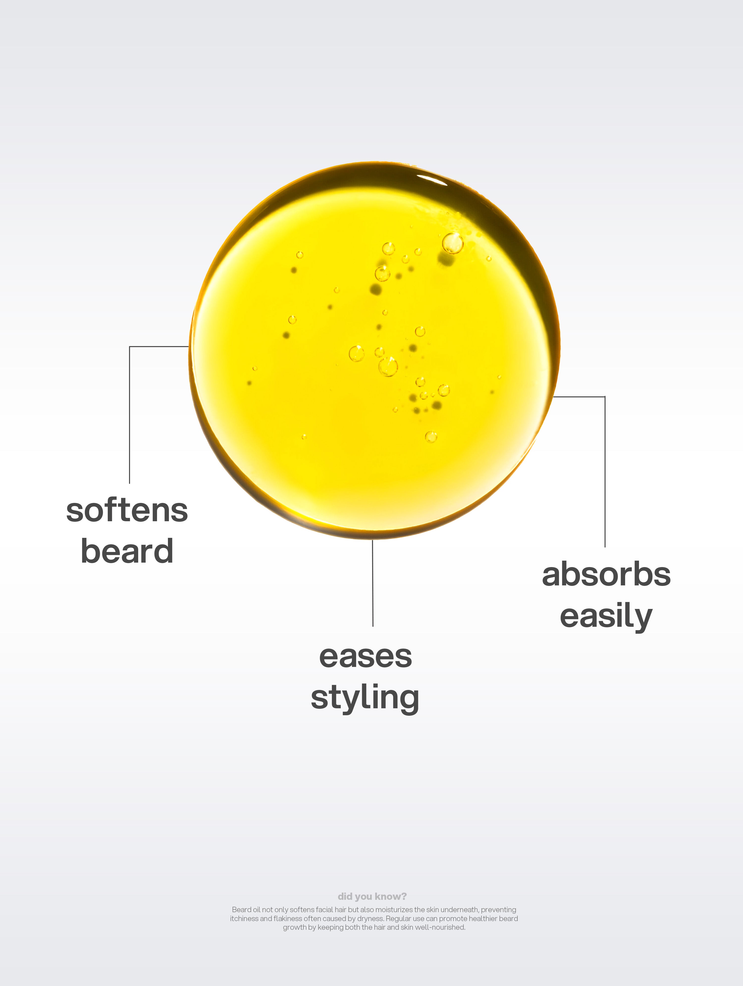 Standard BeardPrime Oil