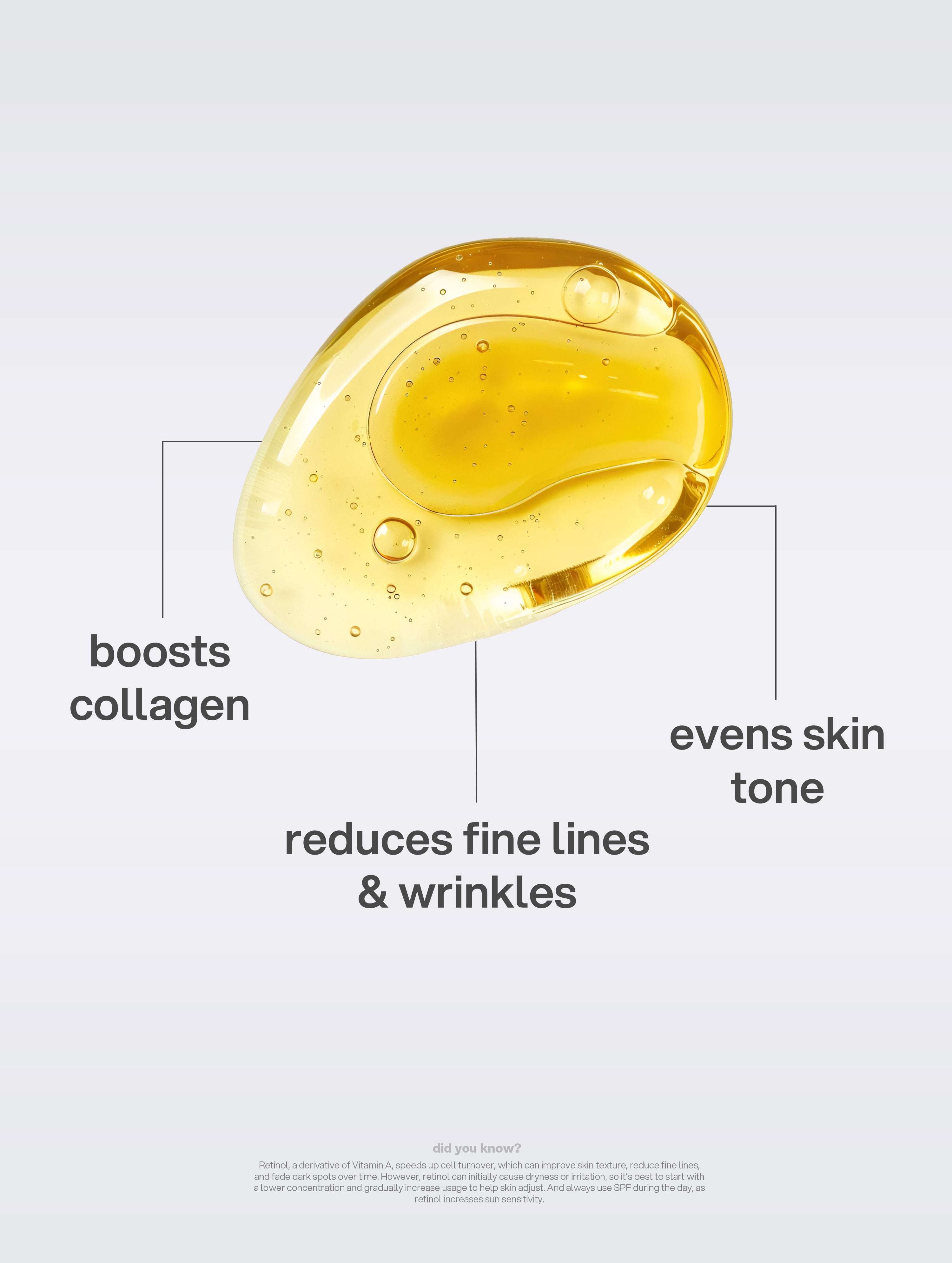 Natural Retinol Serum