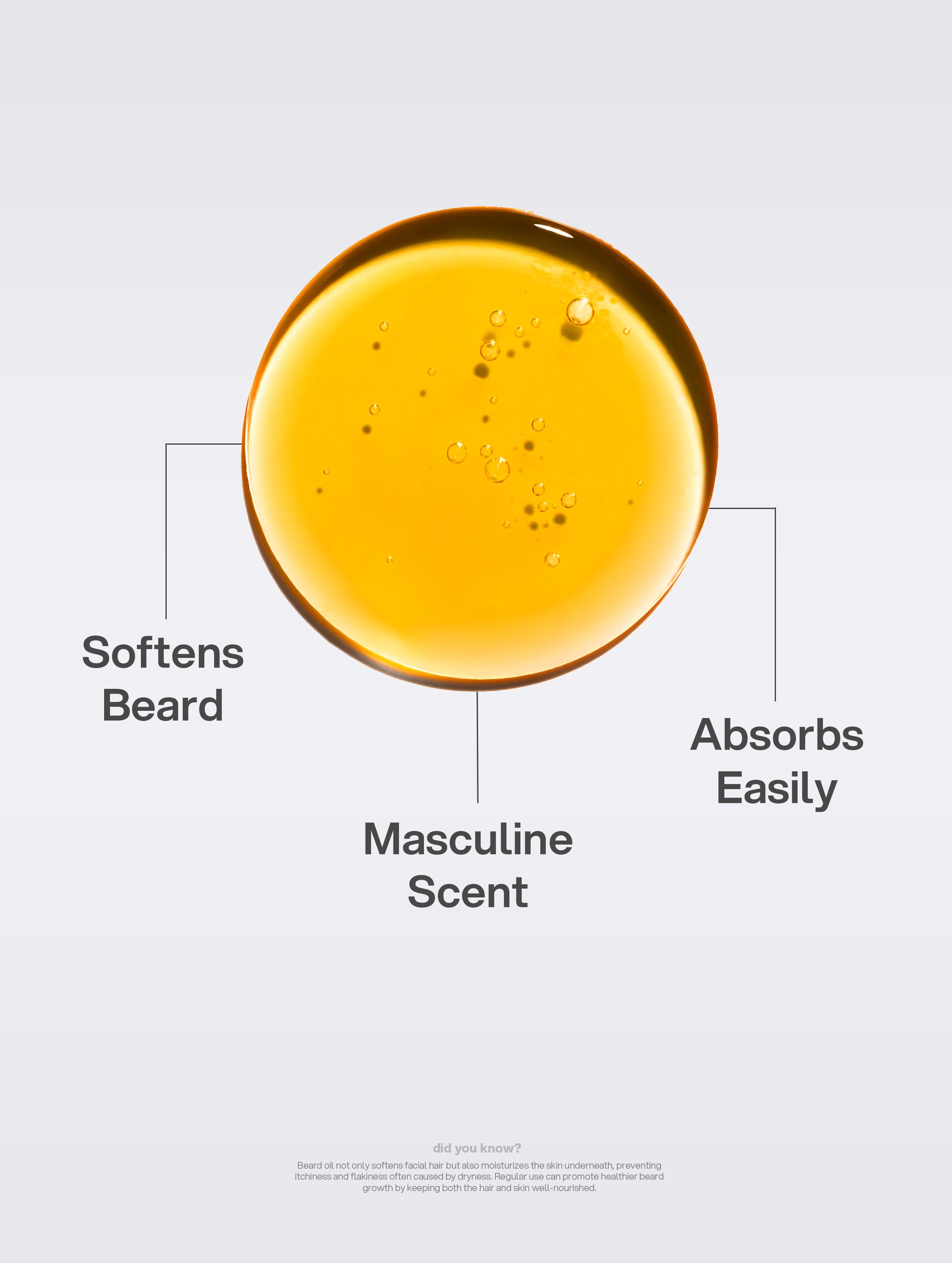 SirMan BeardPrime Oil